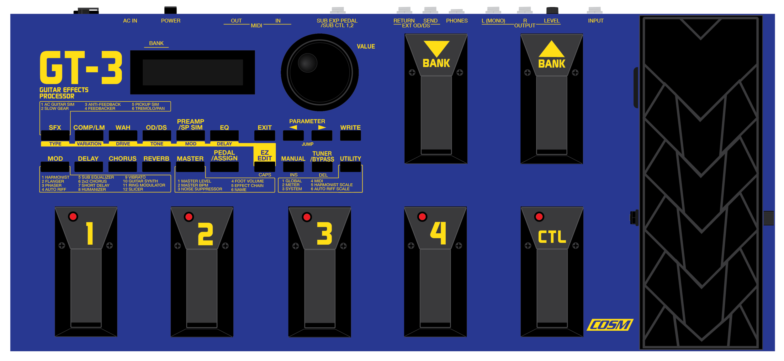 GT-3 Guitar Effects Processor — MeteorWright